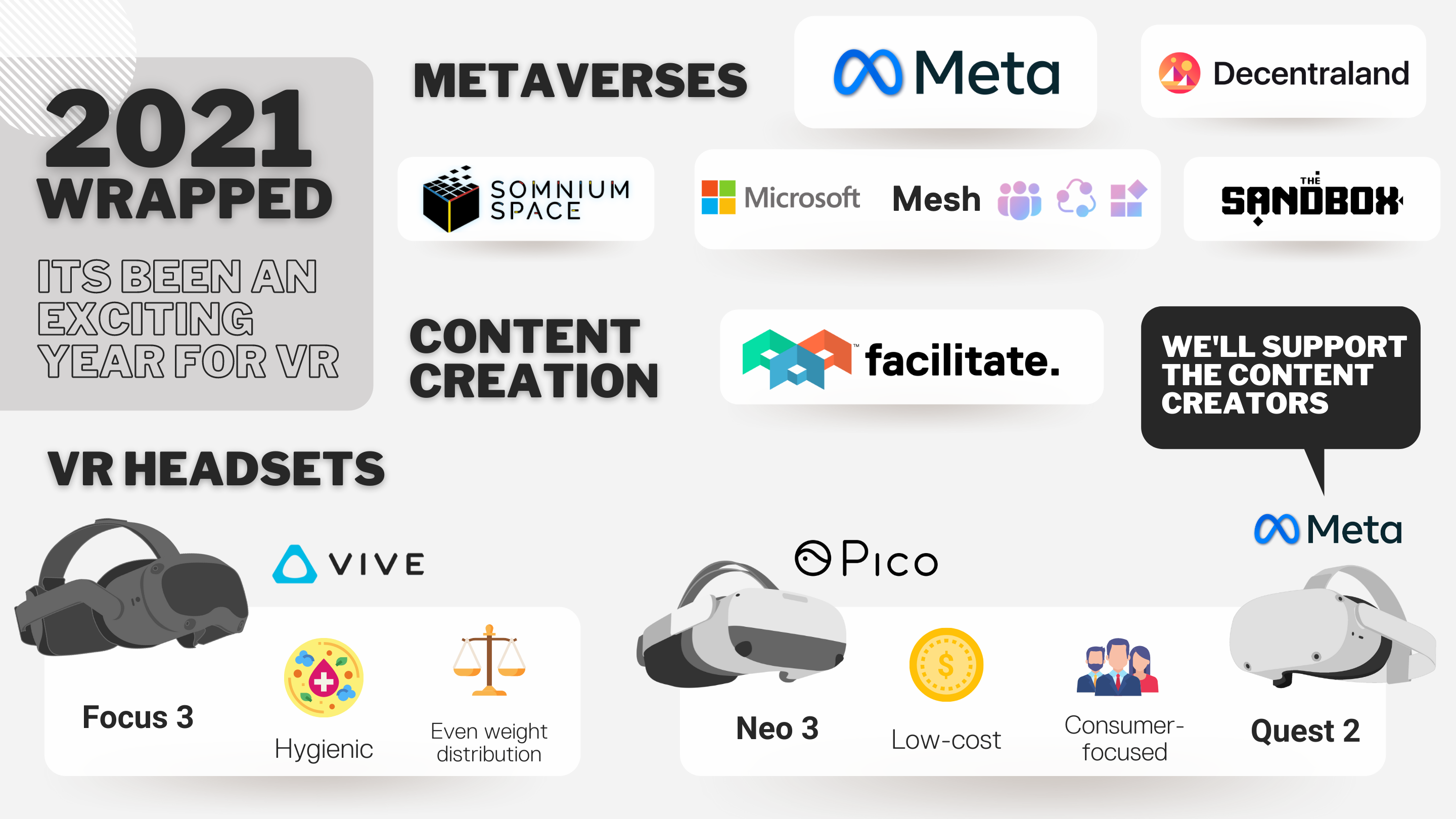 VR Year in Review 2021